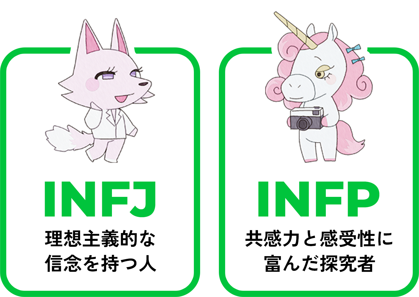 INFJ 理想主義的な信念を持つ人/INFP 共感力と感受性に飛んだ探求者